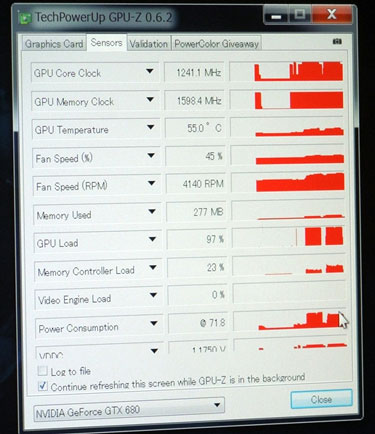 Видеокарта GeForce GTX 680 Super Overclock WindForce 5X