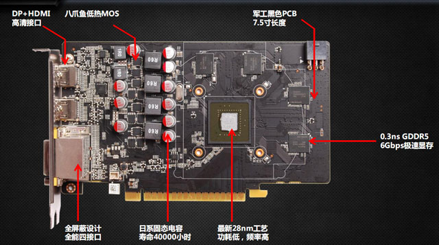 видеокарта Zotac GeForce GTX 650 2GB Extreme