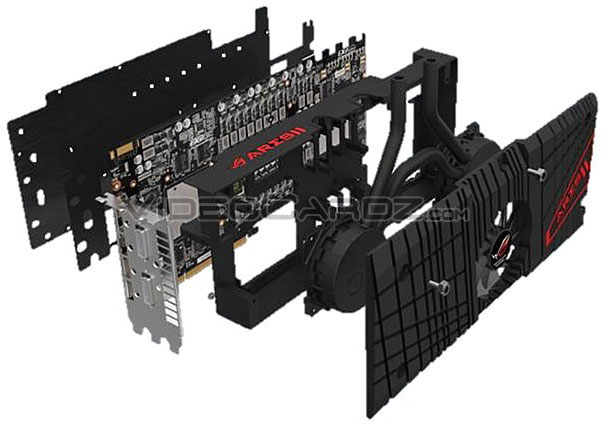 Видеокарта Asus Ares II