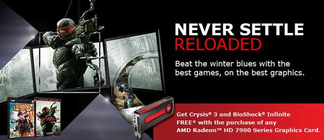 AMD Never Settle Reloaded