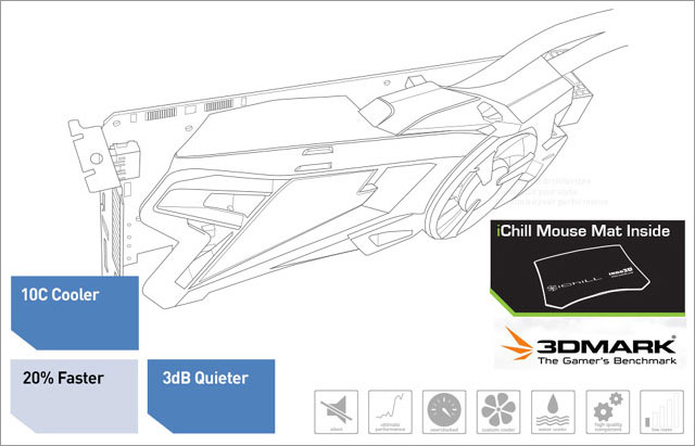 Видеокарта Inno3D iChill GeForce GTX Titan Accelero Hybrid