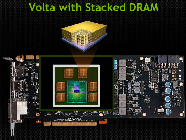 Nvidia Volta