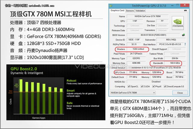 GeForce GTX 780M