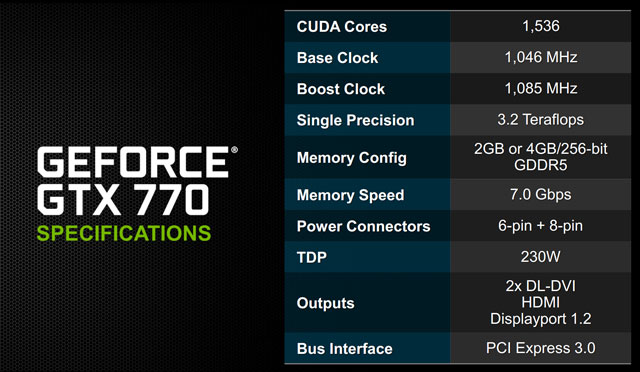 Видеокарта GeForce GTX 770