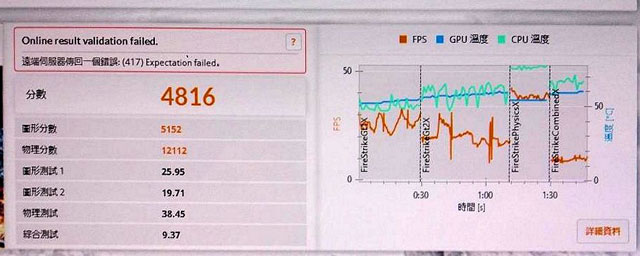 Тест видеокарты AMD Radeon R9 970