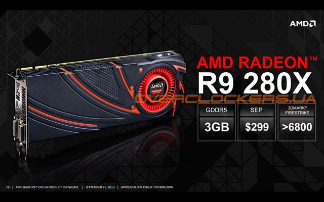 Видеокарта AMD Radeon R9 280X