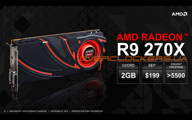 Видеокарта AMD Radeon R9 270X