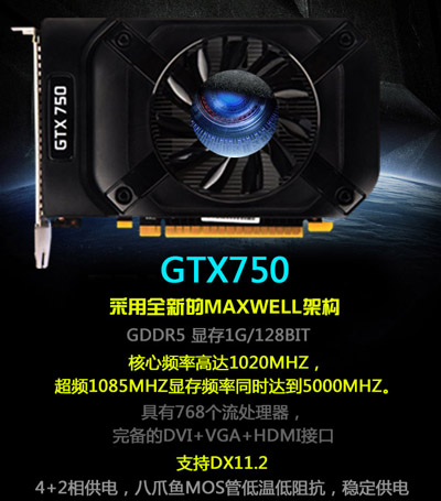 Видеокарта GeForce GTX 750