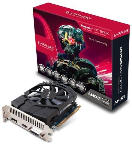 Видеокарта Sapphire Radeon R7 250X