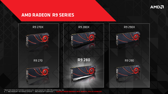 Видеокарта Radeon R9 280