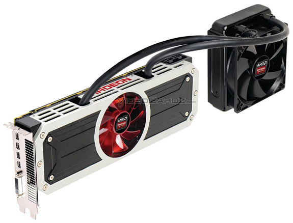 Видеокарта Radeon R9 295X2