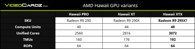 Hawaii XTX