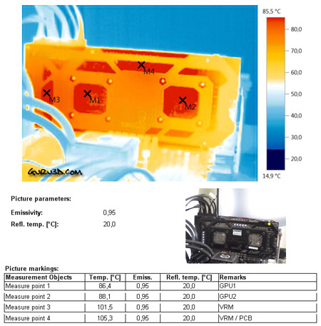 Видеокарта PowerColor Devil 13 Dual Core R9 290X