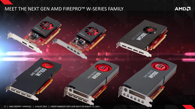 AMD FirePro