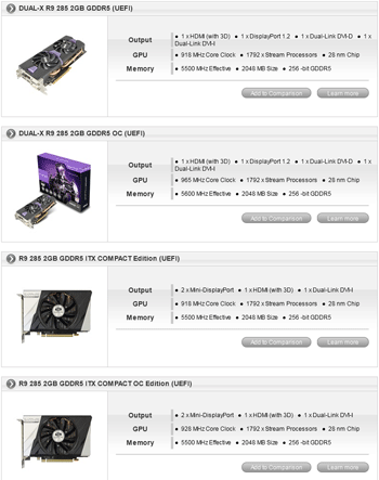 Видеокарта Sapphire Radeon R9 285