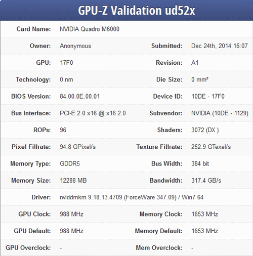 Nvidia GM200