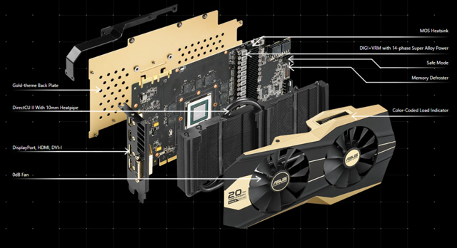 Ускоритель Asus GTX 980 20th Anniversary Gold Edition