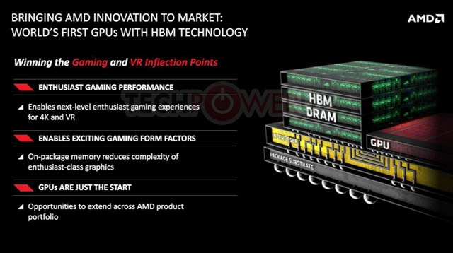 AMD GPU 2015-16