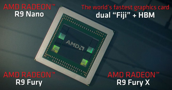 AMD анонсировала видеокарту Radeon R9 Fury X