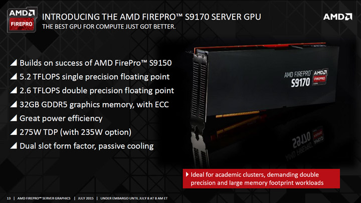 AMD FirePro S9170