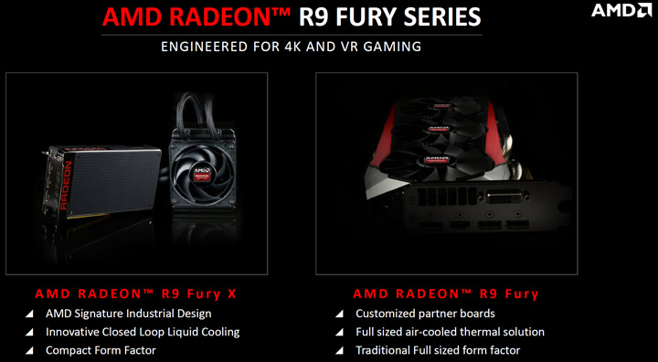 Семейство AMD Radeon R9 Fury