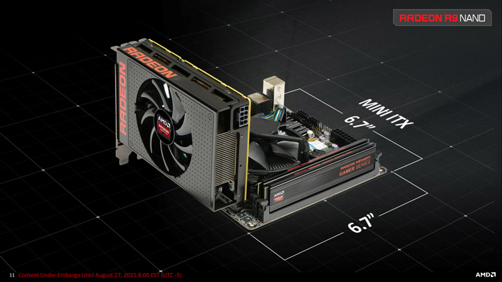 Видеокарта AMD Radeon R9 Nano