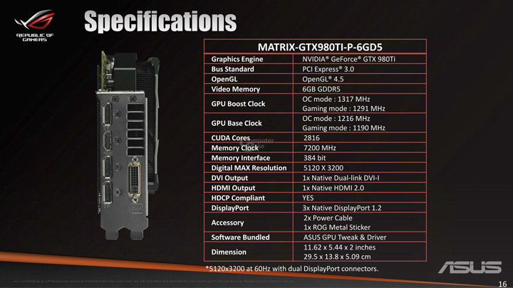 Asus GeForce GTX 980 Ti Matrix Platinum