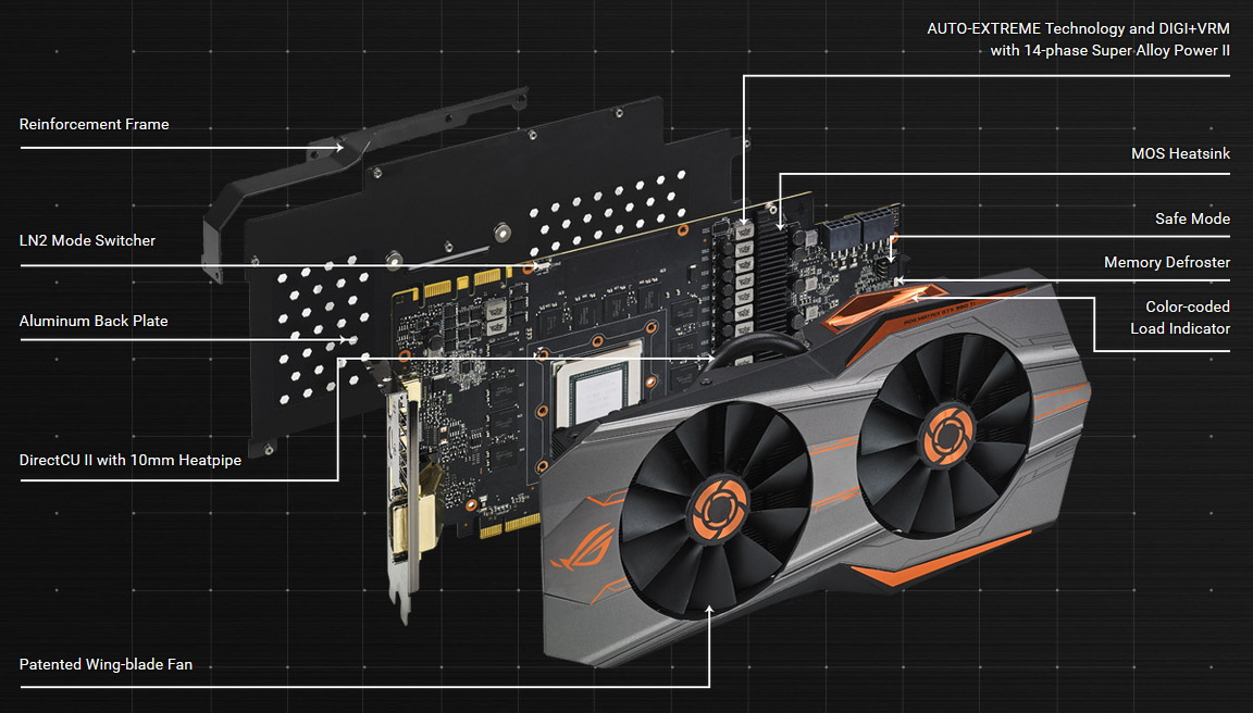 Asus gtx 980 ti matrix platinum обзор