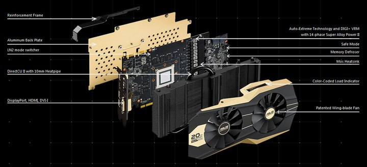 Видеокарта Asus GeForce GTX 980 Ti 20th Anniversary Gold Edition