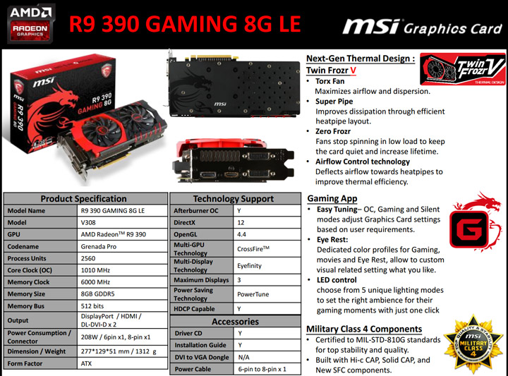 Видеокарта MSI R9 390 Gaming 8G LE