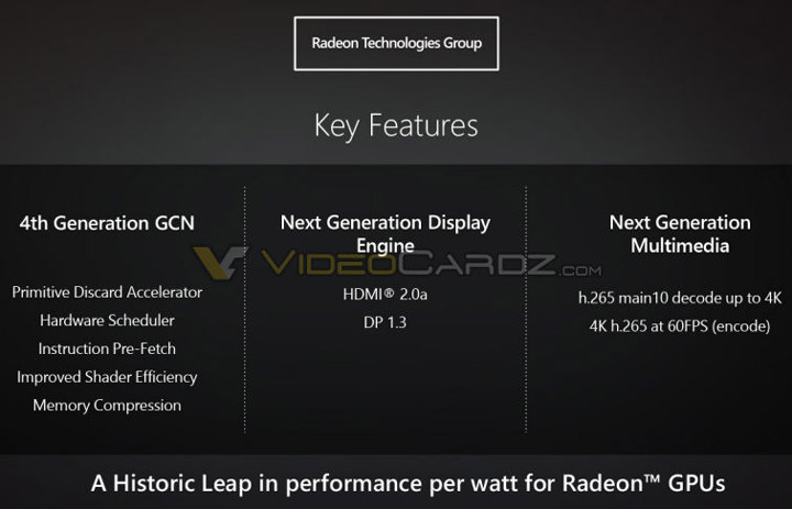 AMD Polaris (GCN 1.3)