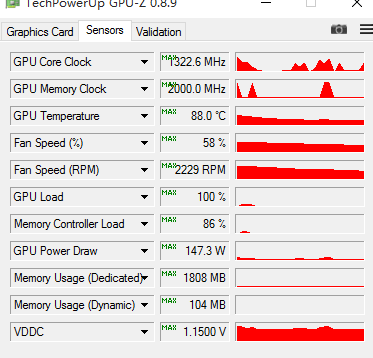 Radeon RX 480 - нагрузка