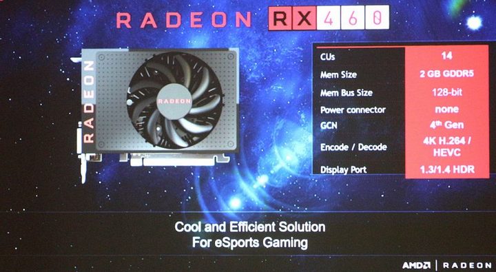 Radeon RX 460