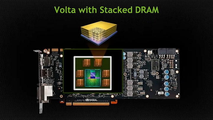 Nvidia Volta