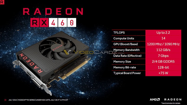 Radeon RX 460