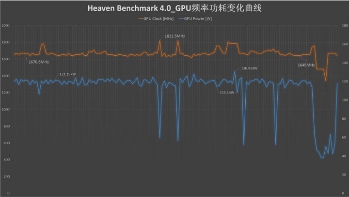 Мобильная GeForce GTX 1070