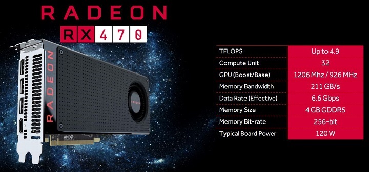 Radeon RX 470