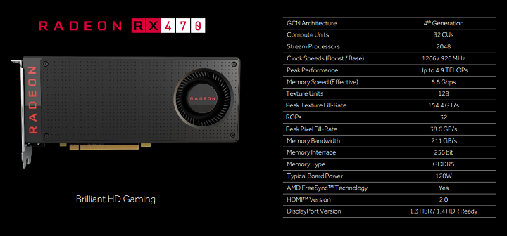 Radeon RX 470