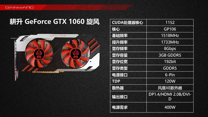 Какая нормальная температура видеокарты gtx 1060 6g