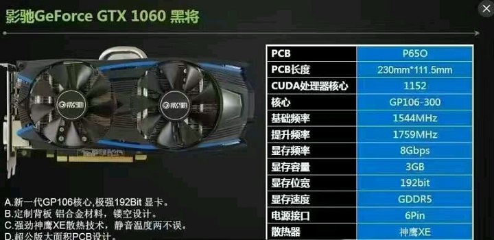 Как установить драйвера на видеокарту nvidia geforce gtx 1060 3gb