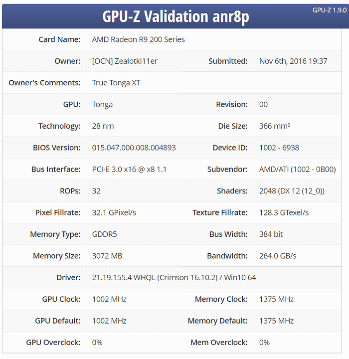 Radeon R9 285X