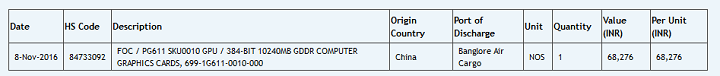Видеокарта на основе чипа Nvidia GP102 с 10 ГБ видеопамяти замечена на пути в Индию