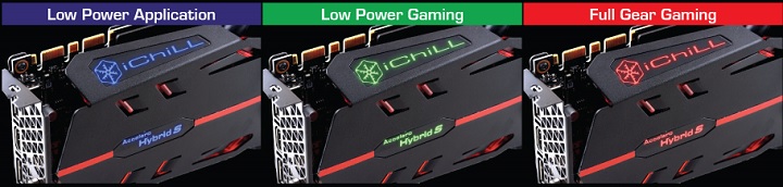 Inno3D представила видеокарту GeForce GTX 1060 iChill Black с гибридным охлаждением