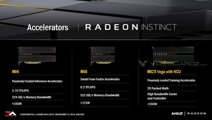 Графический процессор AMD Vega 10 стал основой для ускорителя Radeon Instinct MI25