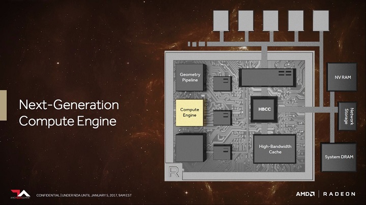 AMD Vega