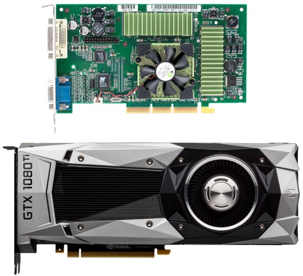 GeForce 2 Ultra GTX 1080 Ti