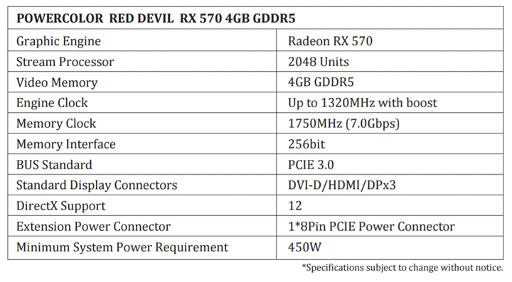 Спецификации видеокарт PowerColor RX 570 Red Devil