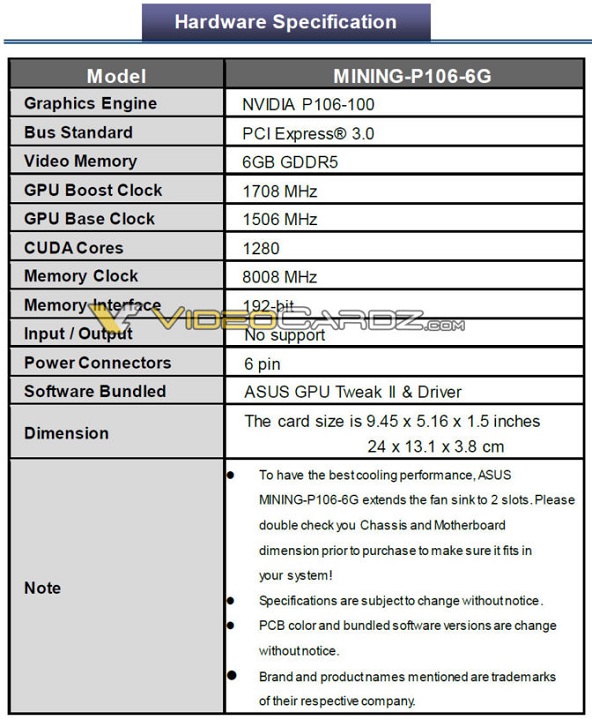 ASUS GP106-100 Mining