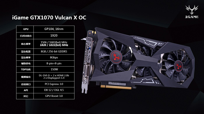 видеокарта Colorful iGame GeForce GTX 1070 Vulcan X OC