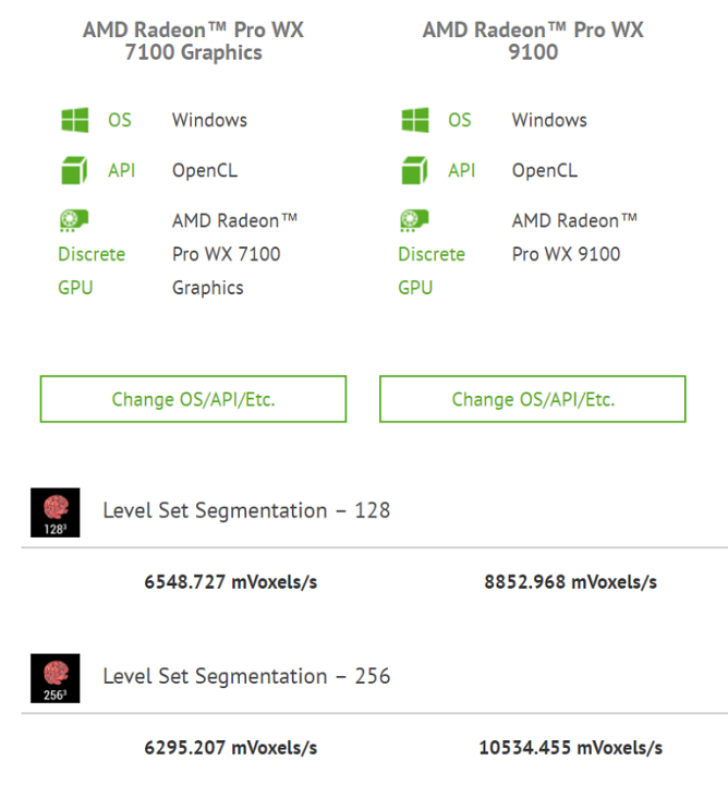 Radeon Pro WX 9100